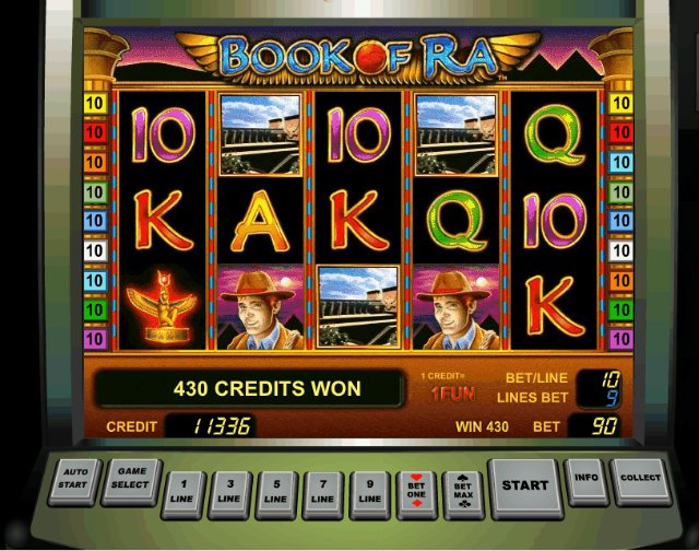 Игровые автоматы на деньги в онлайн-казино